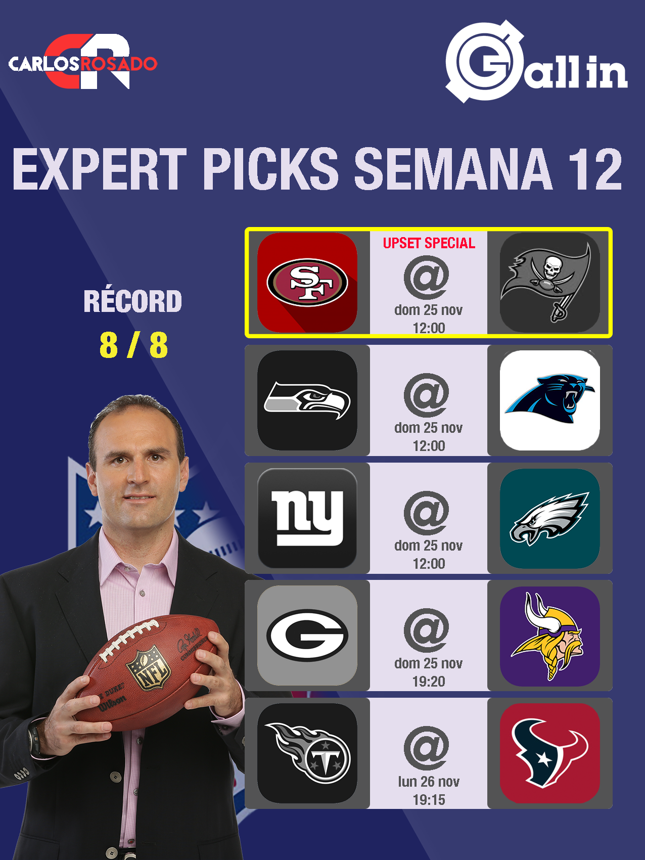 Expert Picks Week 12